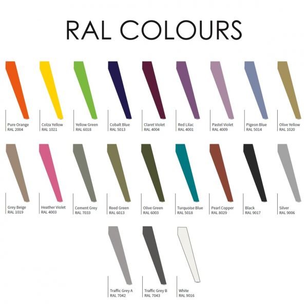 Ral Colours